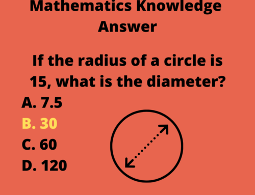 The ASVAB Tutor Present Answer to ASVAB Math Question on Radius and Diameter