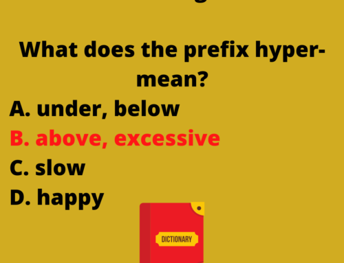 The ASVAB Tutor Present Answer to ASVAB Word Knowledge Question about Prefix Hyper-