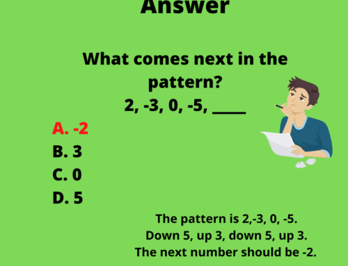 The ASVAB Tutor Presents Explanation to Patterns and Sequence Question