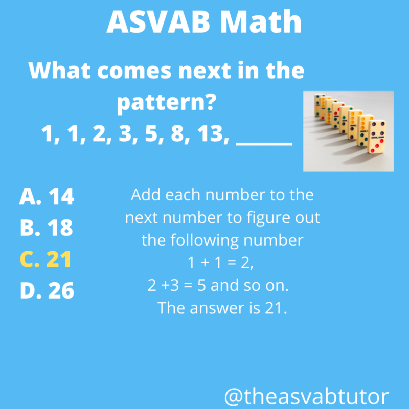 The ASVAB Tutor Presents Arithmetic Reasoning Question on Patterns and ...