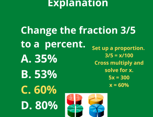 The ASVAB Tutor Presents Arithmetic Reasoning Answer on Changing Fraction to Percent