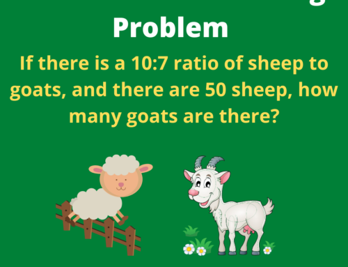 The ASVAB Tutor Presents Arithmetic Reasoning Question on Ratios