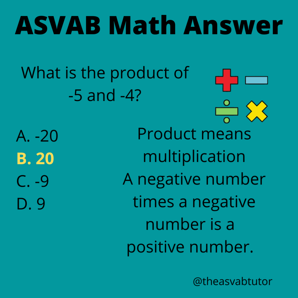 The ASVAB Tutor Presents Answer to ASVAB Math Question on Finding the ...